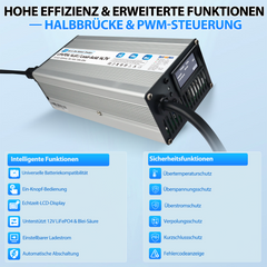 Bitwatt 12V All in One LiFePO4 & AGM Ladegerät, 5A–20A Einstellbar mit LCD Display