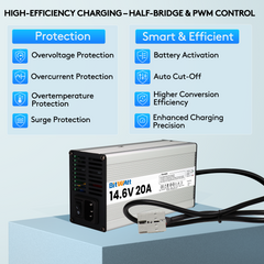Bitwatt LiFePO4 Ladegerät 14,6V 20A