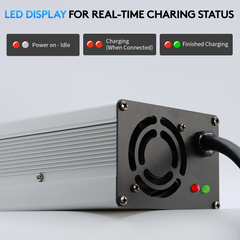 Bitwatt LiFePO4 Ladegerät 14,6V 20A