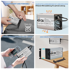 Bitwatt 42V 2A E-Bike Ladegerät – Schnellladegerät für 36V Lithium-Ionen Akku, Elektrofahrrad & E-Scooter Netzteil mit LED Anzeige