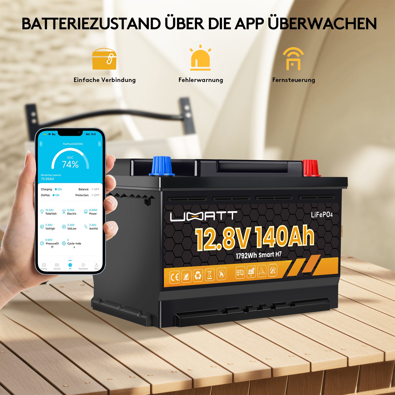 UBATT LiFePo4 12V 140Ah H7 Lithium Batterie Bluetooth Solarbatterie 19% MwSt
