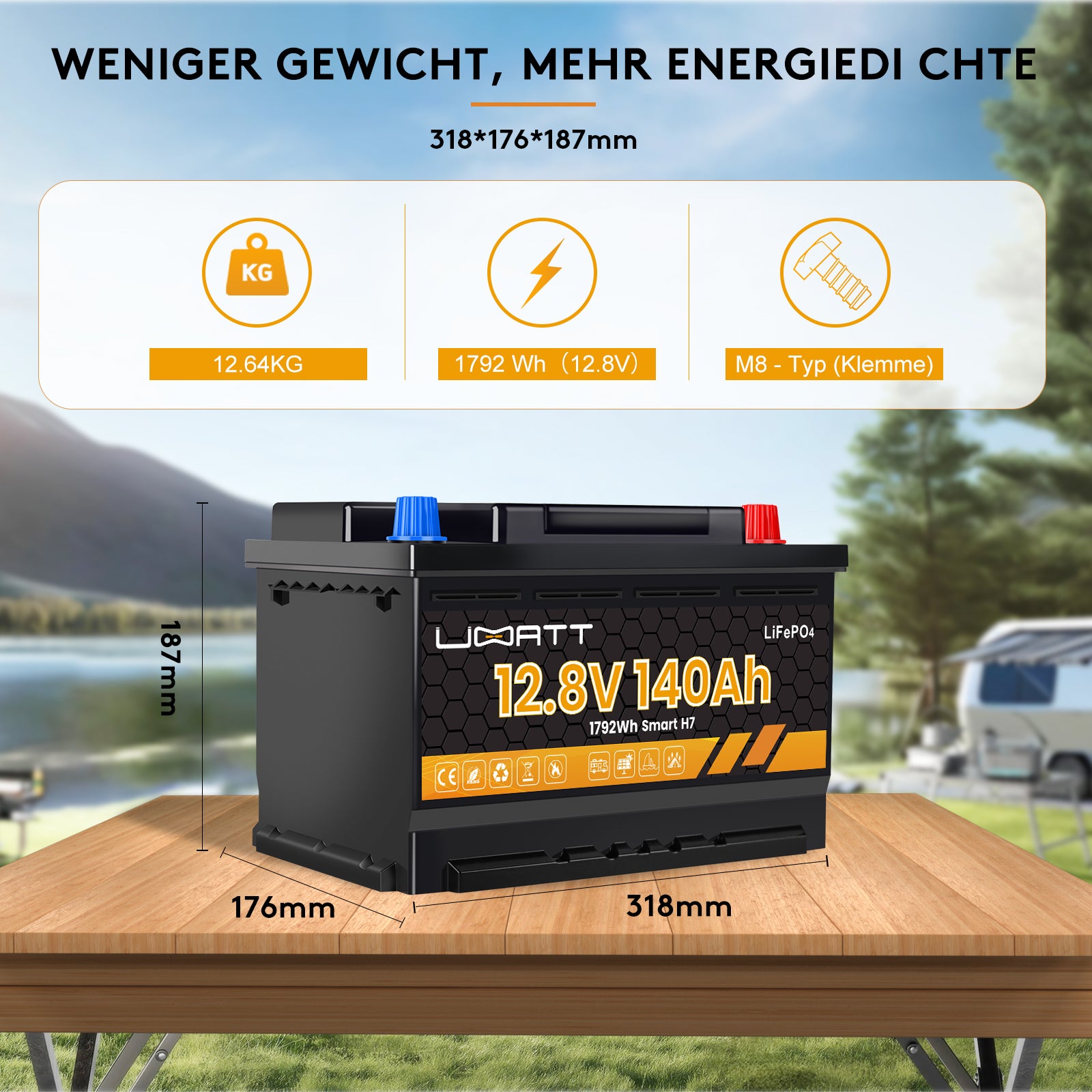UBATT LiFePo4 12V 140Ah H7 Lithium Batterie Bluetooth Solarbatterie 19% MwSt