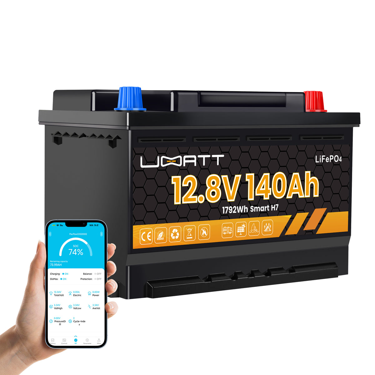 UBATT LiFePo4 12V 140Ah H7 Lithium Batterie Bluetooth Solarbatterie 19% MwSt