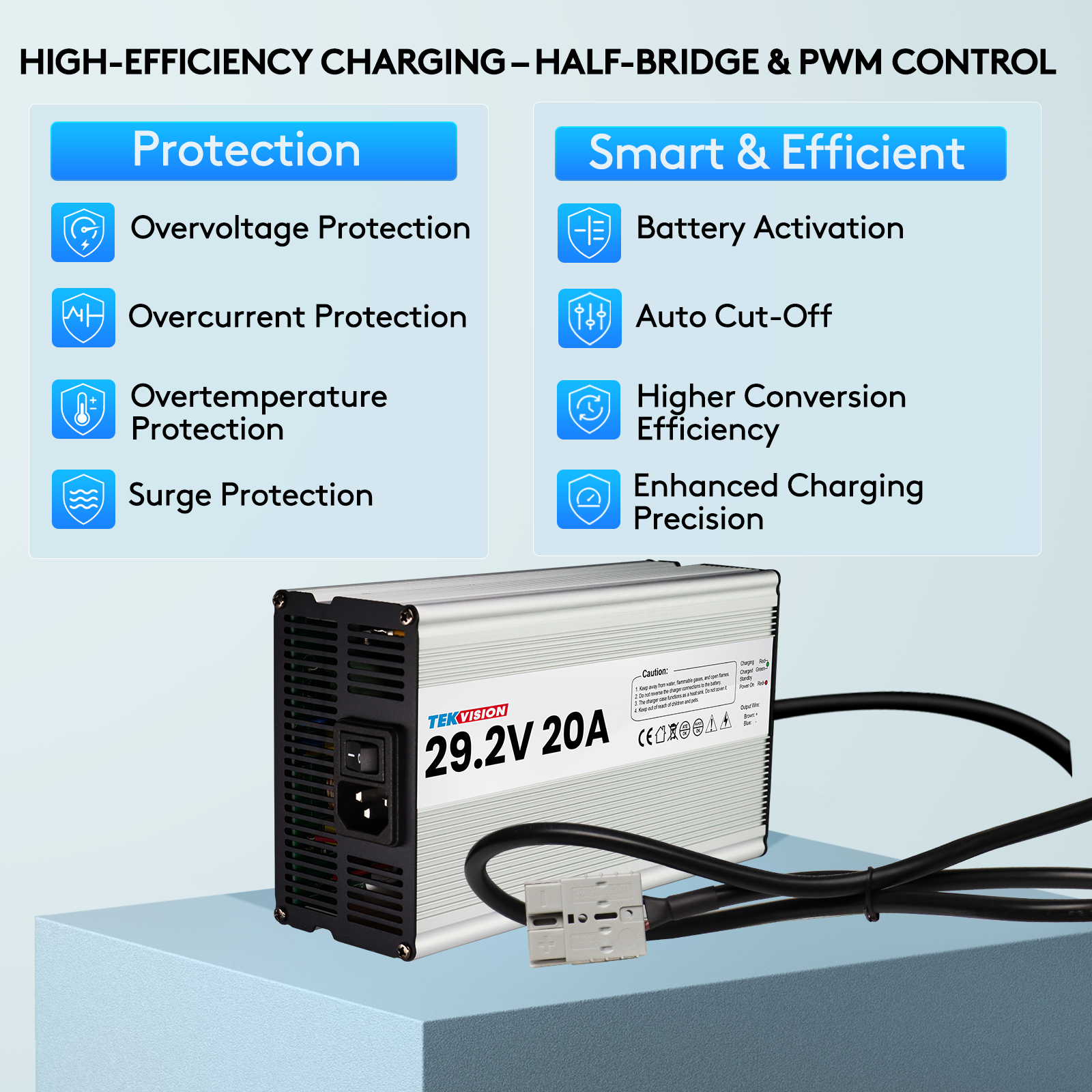Bitwatt LiFePO4 Ladegerät 29.2V 20A