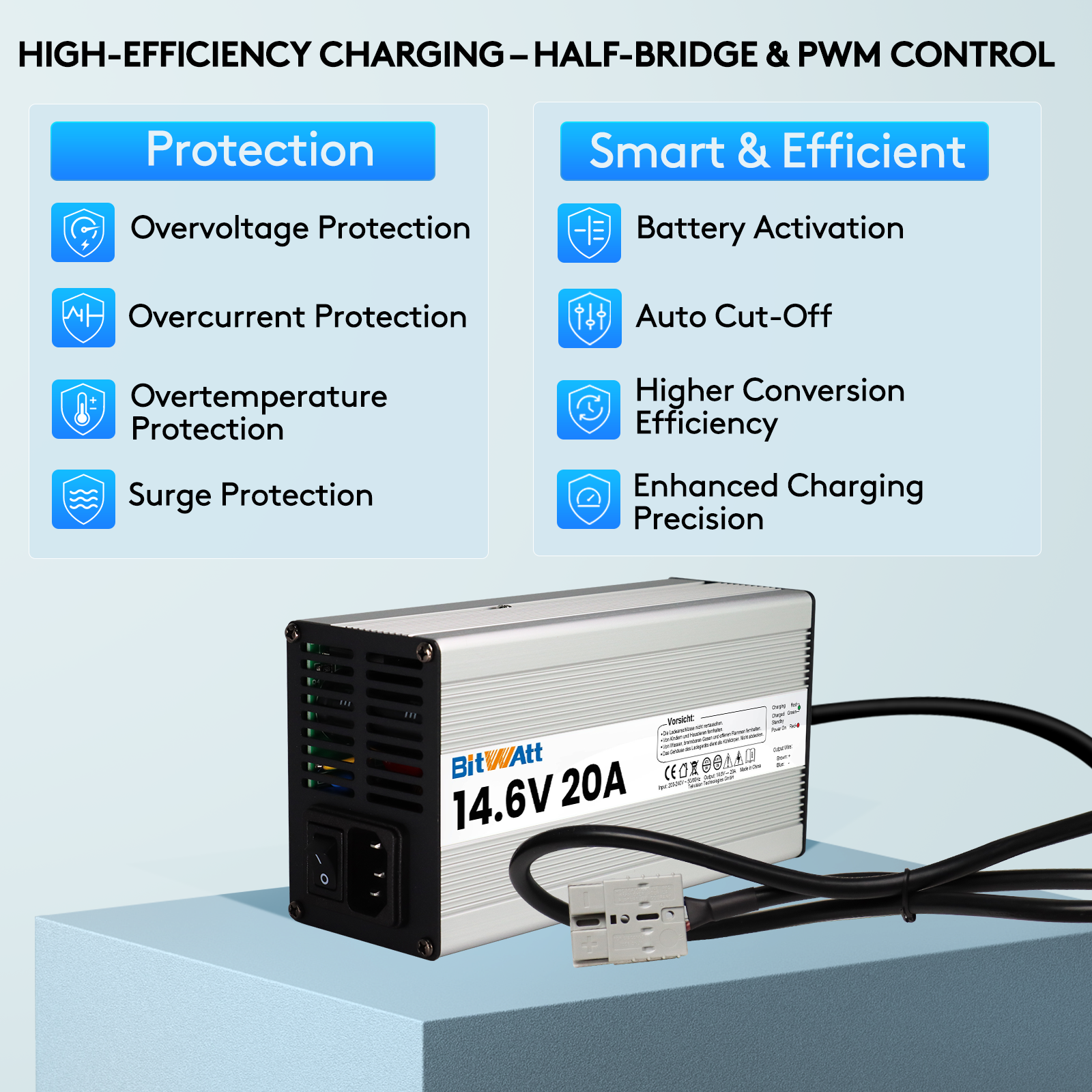 Bitwatt LiFePO4 Ladegerät  14,6V 20A