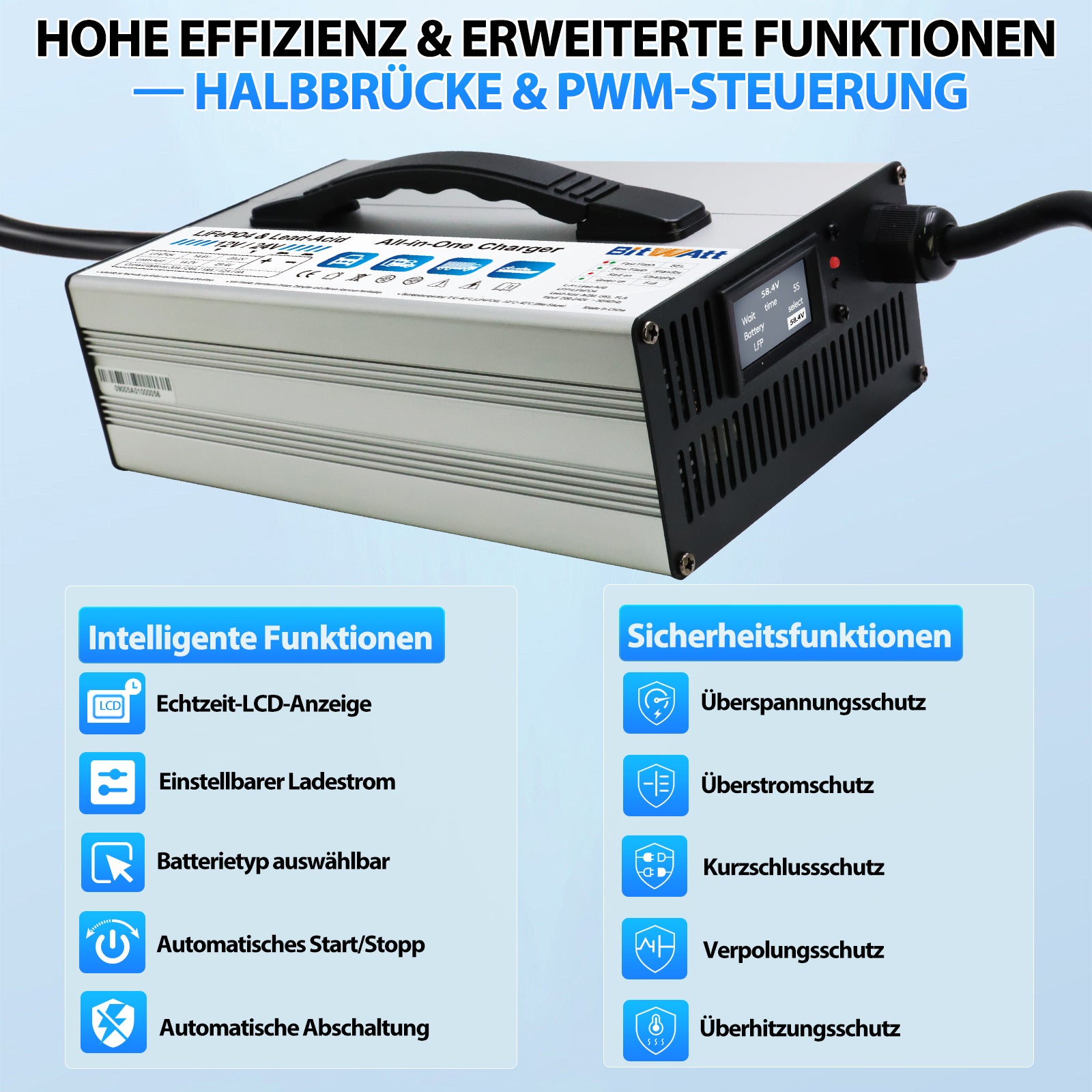 Bitwatt 12V/24V All in One LiFePO4 & AGM Ladegerät, 6A–30A Einstellbar