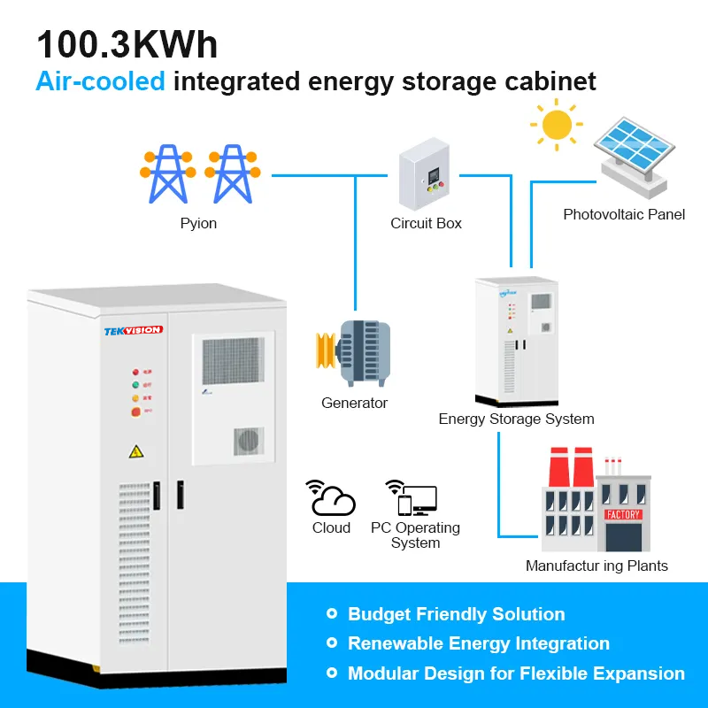 100 kWh Solar Energy Storage System  Air Cooled For Industrial And Commercial solar Energy Storage