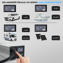 Bitwatt 12V All in One LiFePO4 & AGM Ladegerät, 5A–20A Einstellbar mit LCD Display