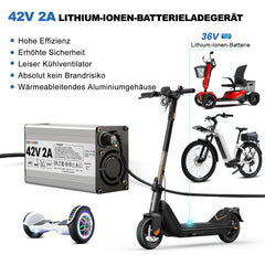 Bitwatt 42V 2A E-Bike Ladegerät – Schnellladegerät für 36V Lithium-Ionen Akku, Elektrofahrrad & E-Scooter Netzteil mit LED Anzeige