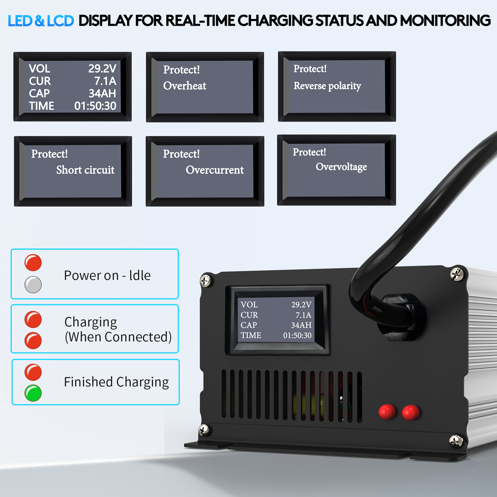 Bitwatt LiFePO4 ladegerät 24V 20A 29,2V Lithium Batterie ladegerät batterieladegerät mit LCD