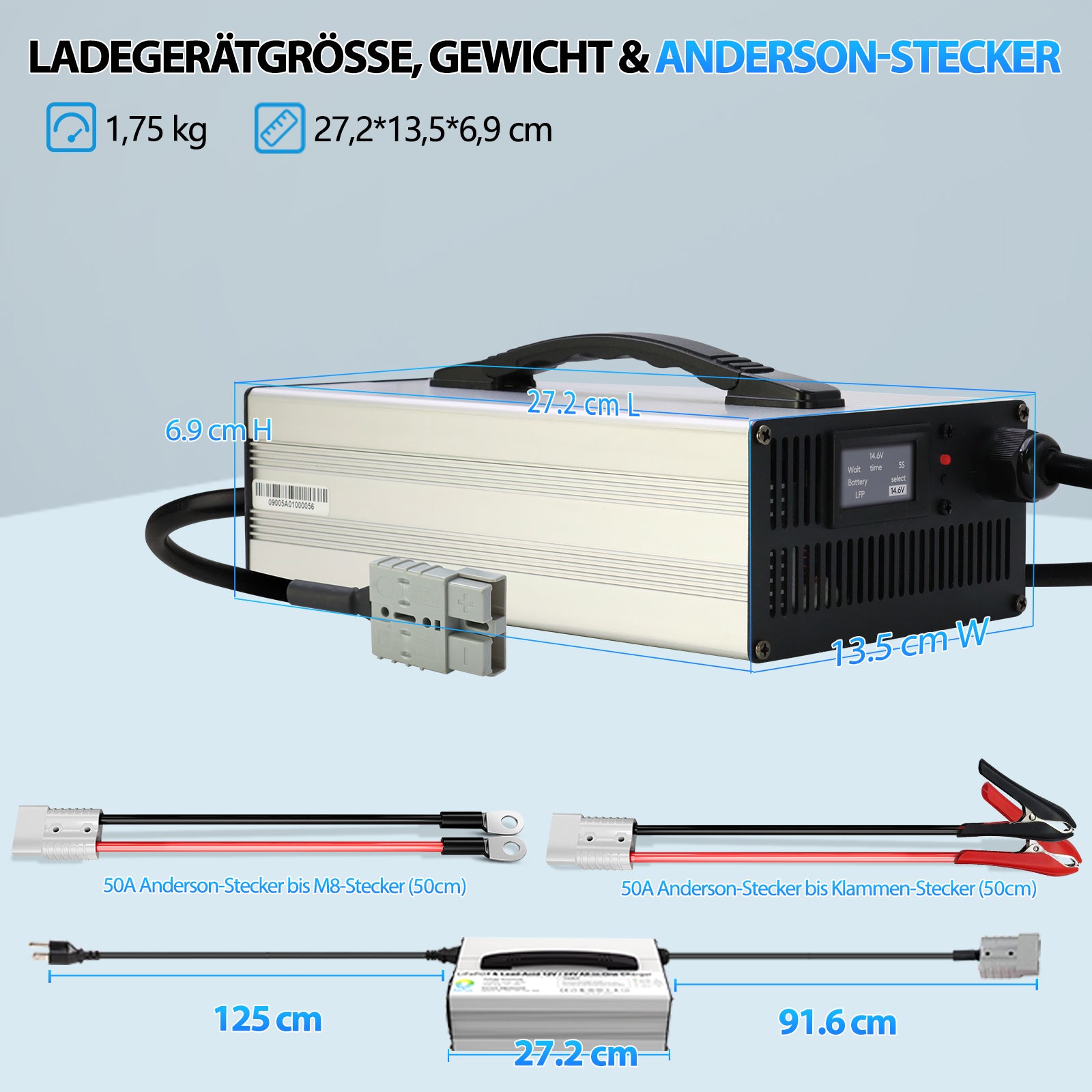 Bitwatt 12V/24V All in One LiFePO4 & AGM Ladegerät, 6A–30A Einstellbar