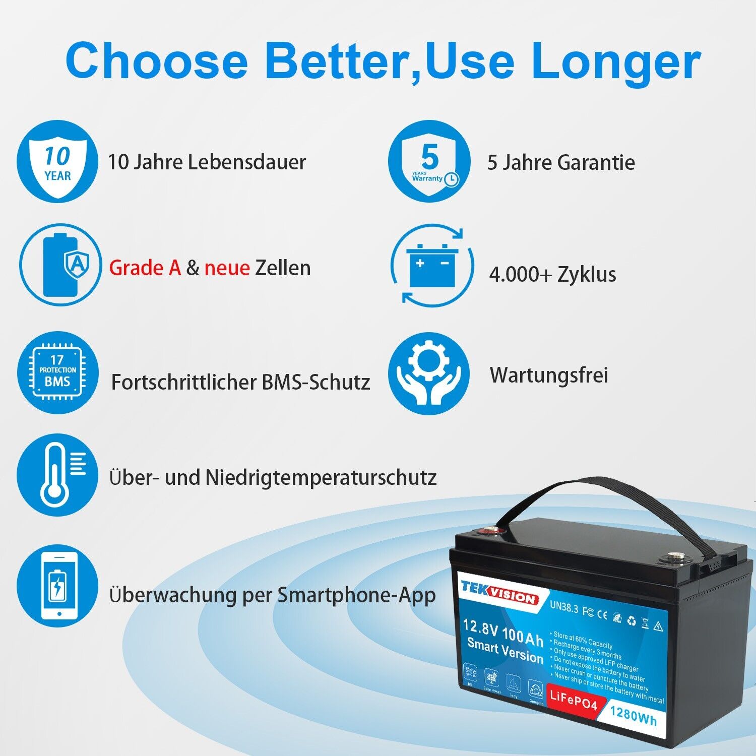 12V 100Ah Smart Lithium Batterie 0% MwSt.(0% MwSt. gem. § 12 Abs. 3 UStG*)